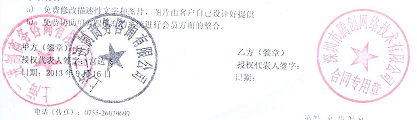 上海二进制商务咨询有限公司